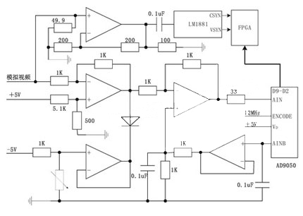 基于ADSP-TS201S的图像采集处理系统
