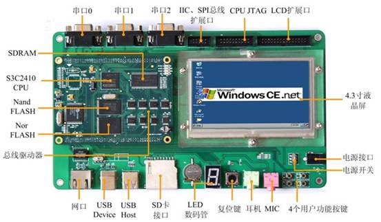 PXA270 嵌入式开发板