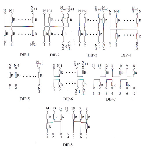 DIP 电路形式