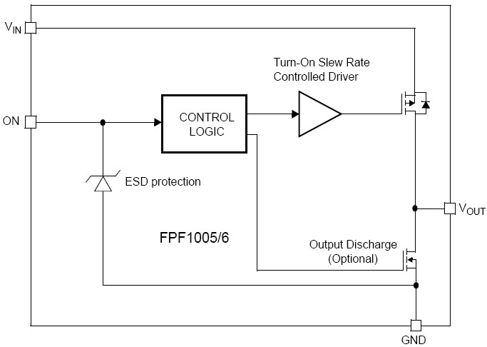 FPF1006 功能图框