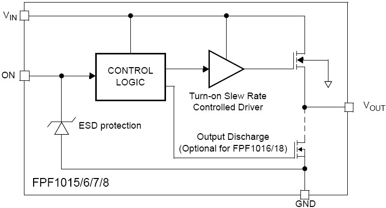 FPF1015 功能图框