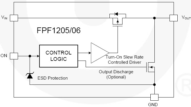 FPF1206 功能图框