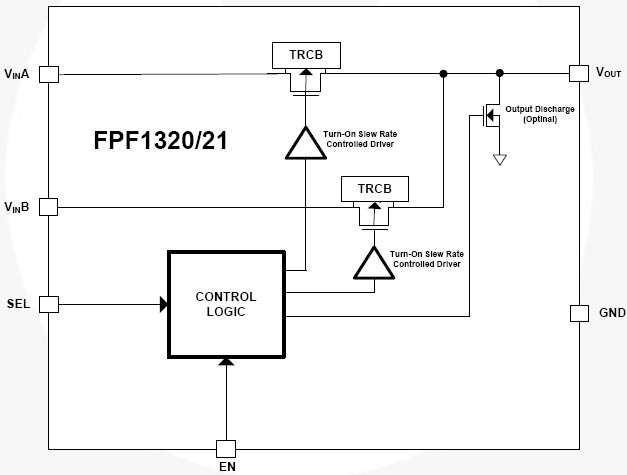 FPF1320 功能图框