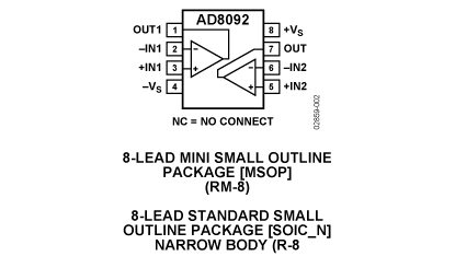 AD8092 功能框图