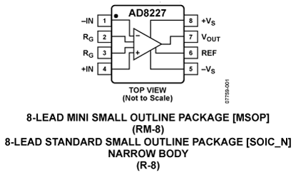 AD8227 功能框图