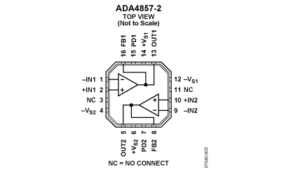 ADA4857-2 功能框图