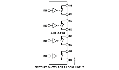 ADG1413 功能框图