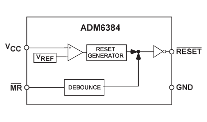ADM6384 功能框图