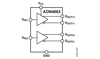 ADN4663 功能框图