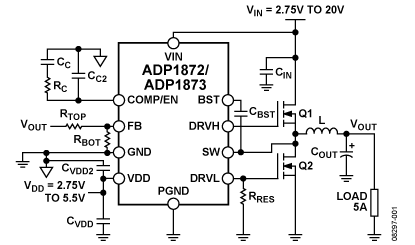 ADP1872 功能框图