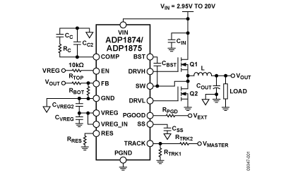 ADP1875 功能框图