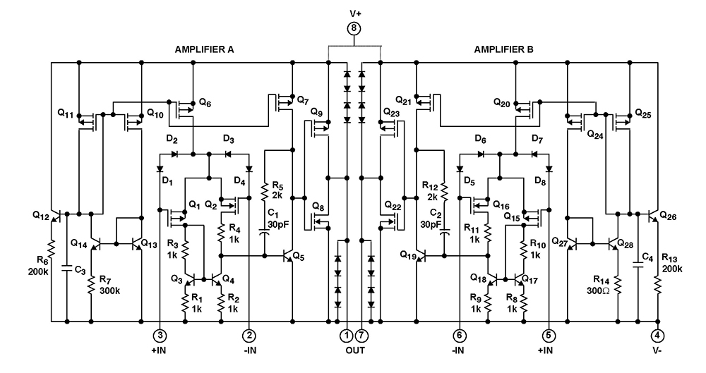 Typical Diagram