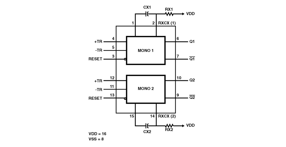 Typical Diagram Typical Diagram
