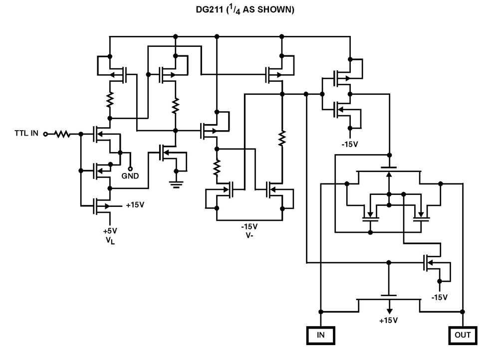 Typical Diagram