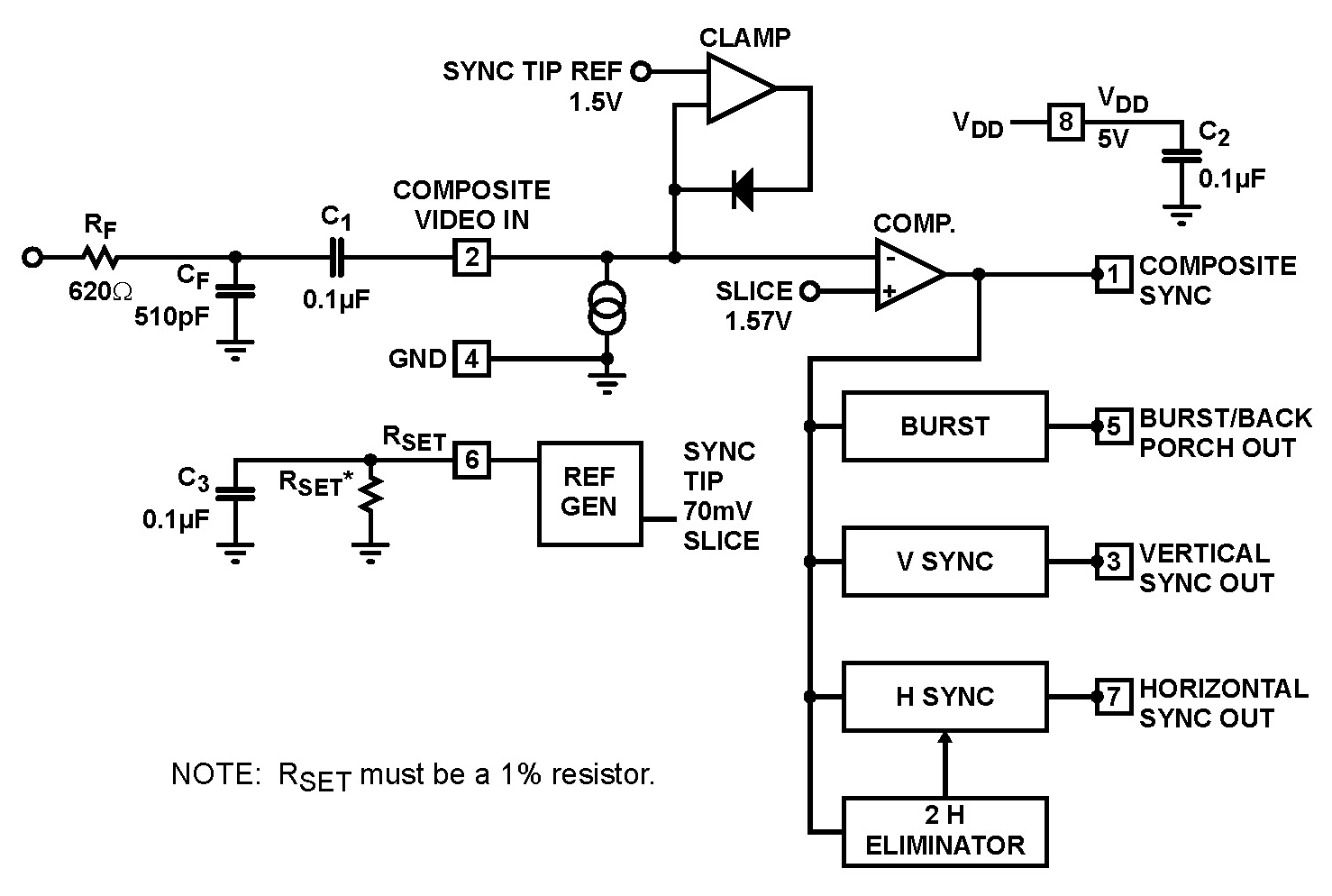 Typical Diagram