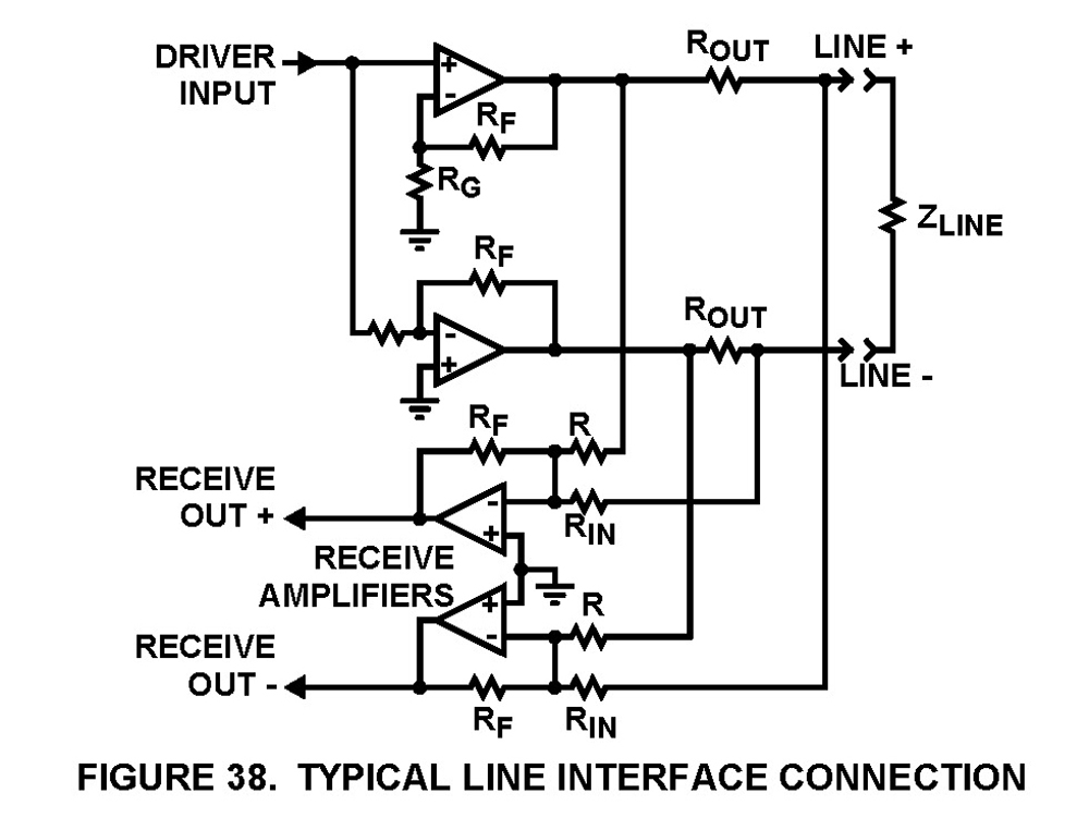 Typical Diagram Typical Diagram
