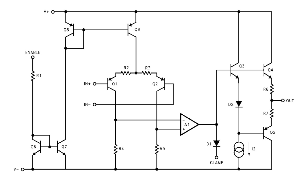 Typical Diagram Typical Diagram