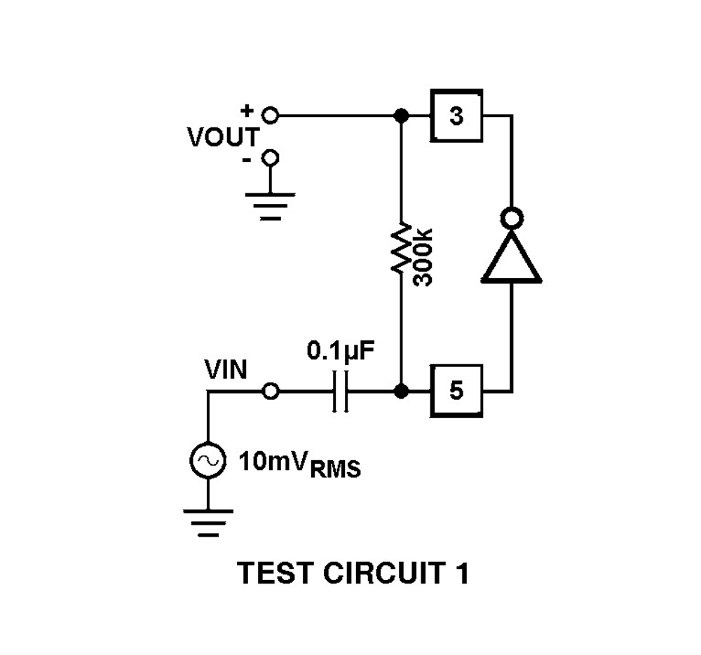 Typical Diagram