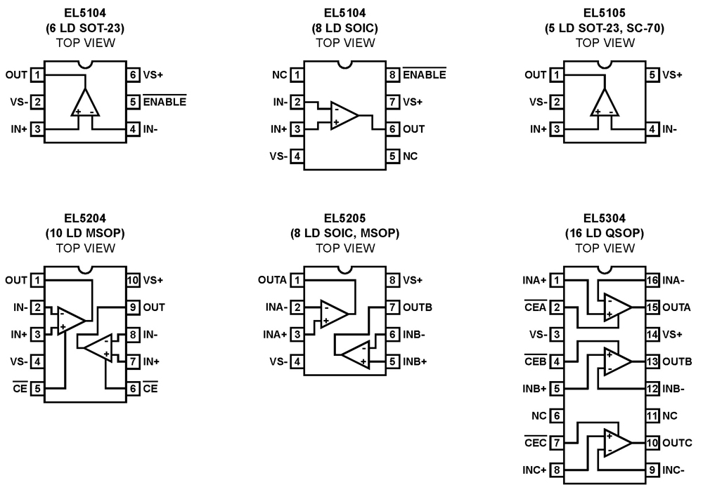 Typical Diagram