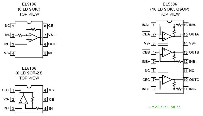 Typical Diagram