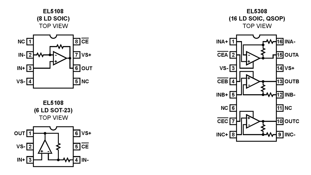 Typical Diagram