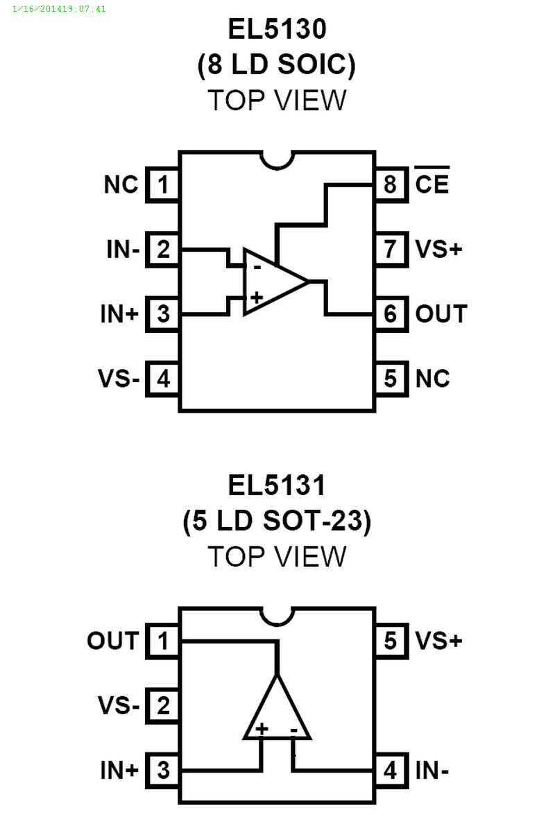 Typical Diagram