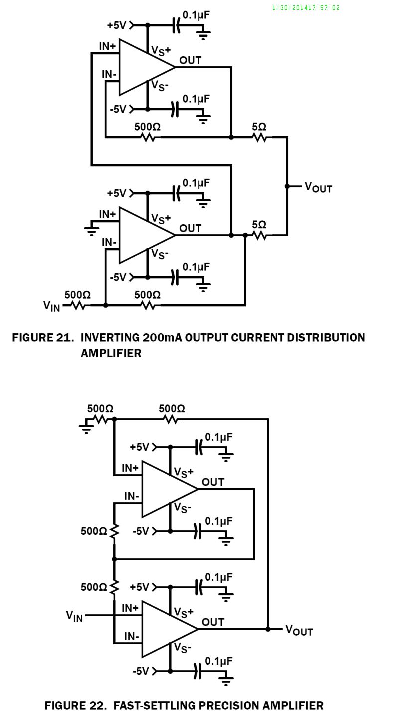 Typical Diagram