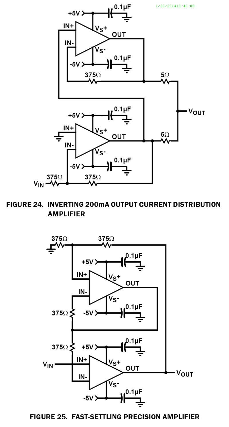 Typical Diagram