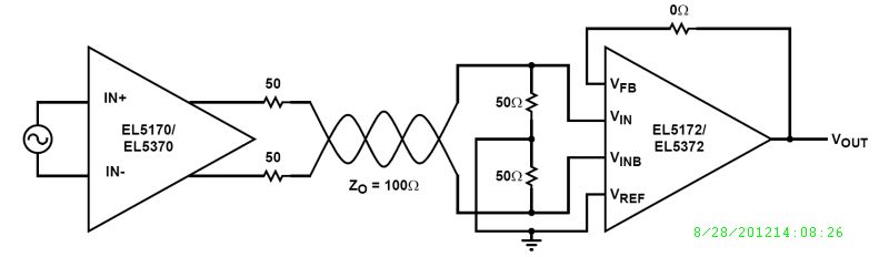 Typical Diagram