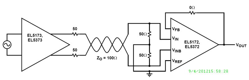 Typical Diagram