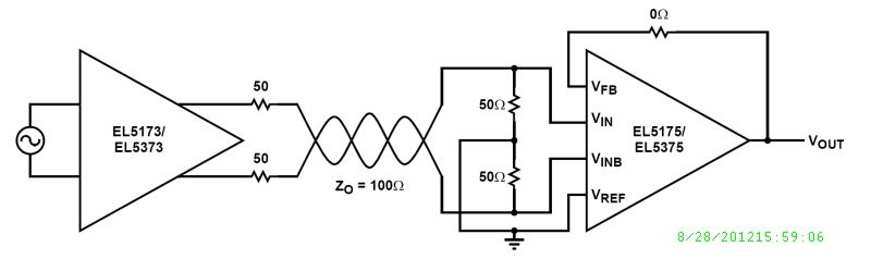 Typical Diagram Typical Diagram