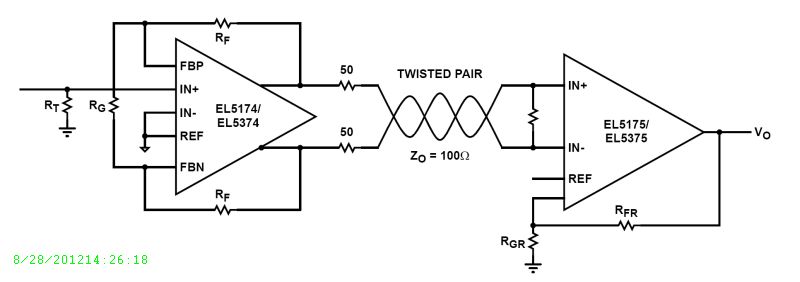 Typical Diagram