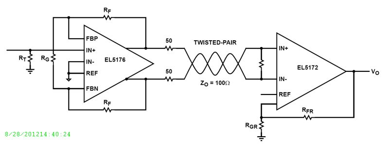 Typical Diagram