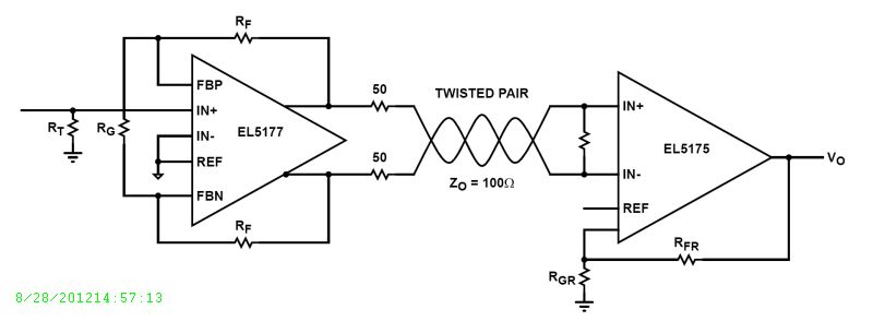 Typical Diagram