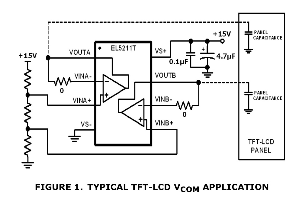 Typical Diagram