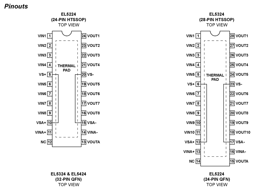 Typical Diagram Typical Diagram