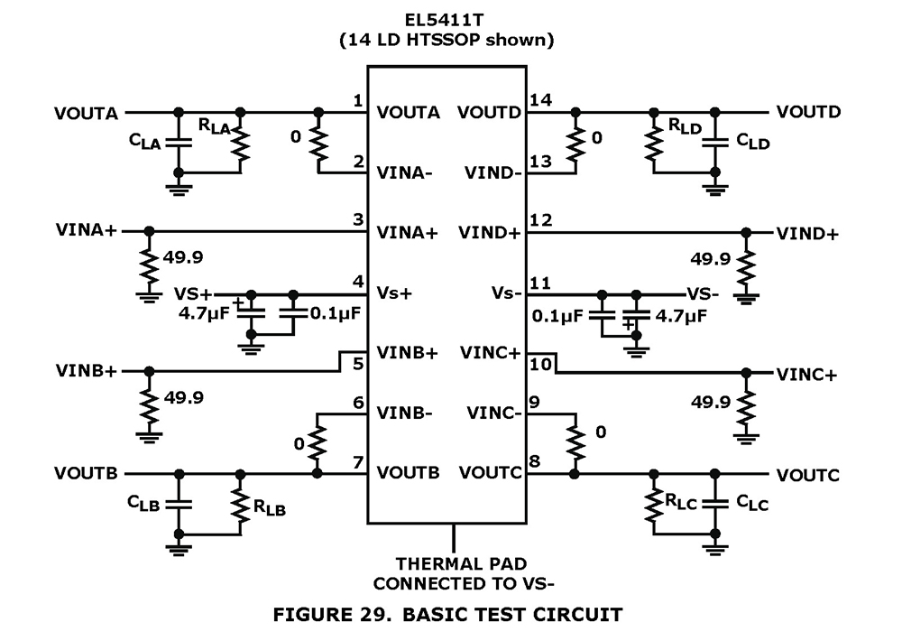 Typical Diagram