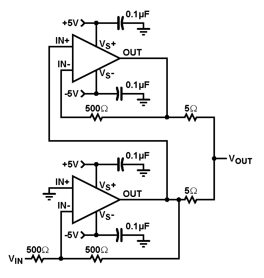 Typical Diagram Typical Diagram