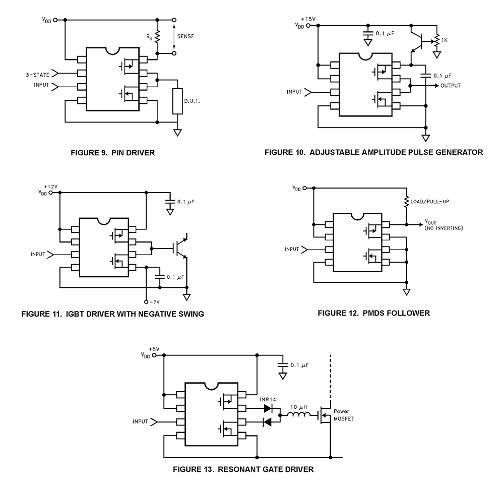 Typical Diagram