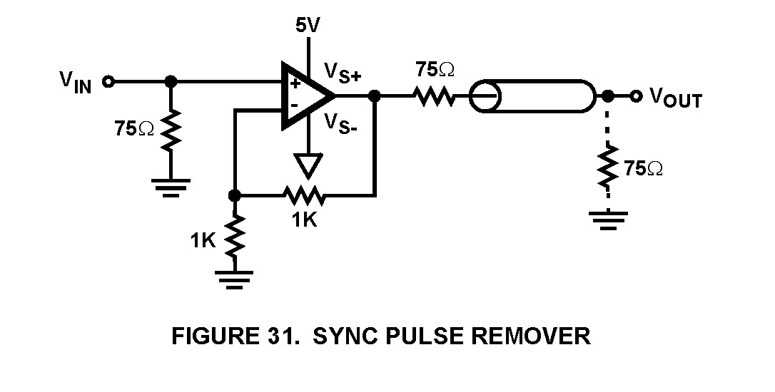 Typical Diagram