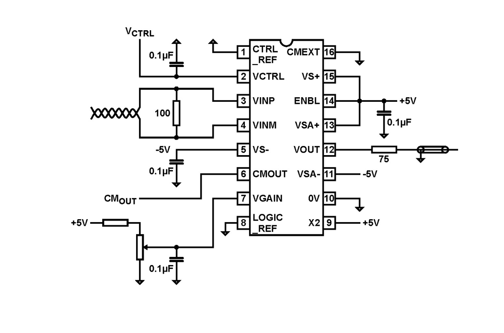 Typical Diagram