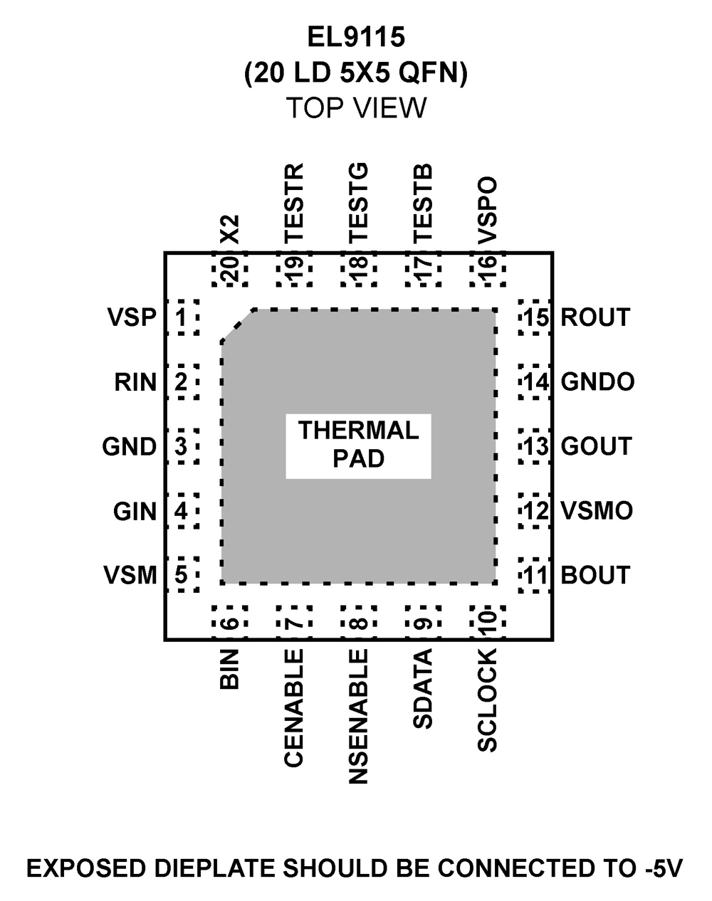 Typical Diagram Typical Diagram