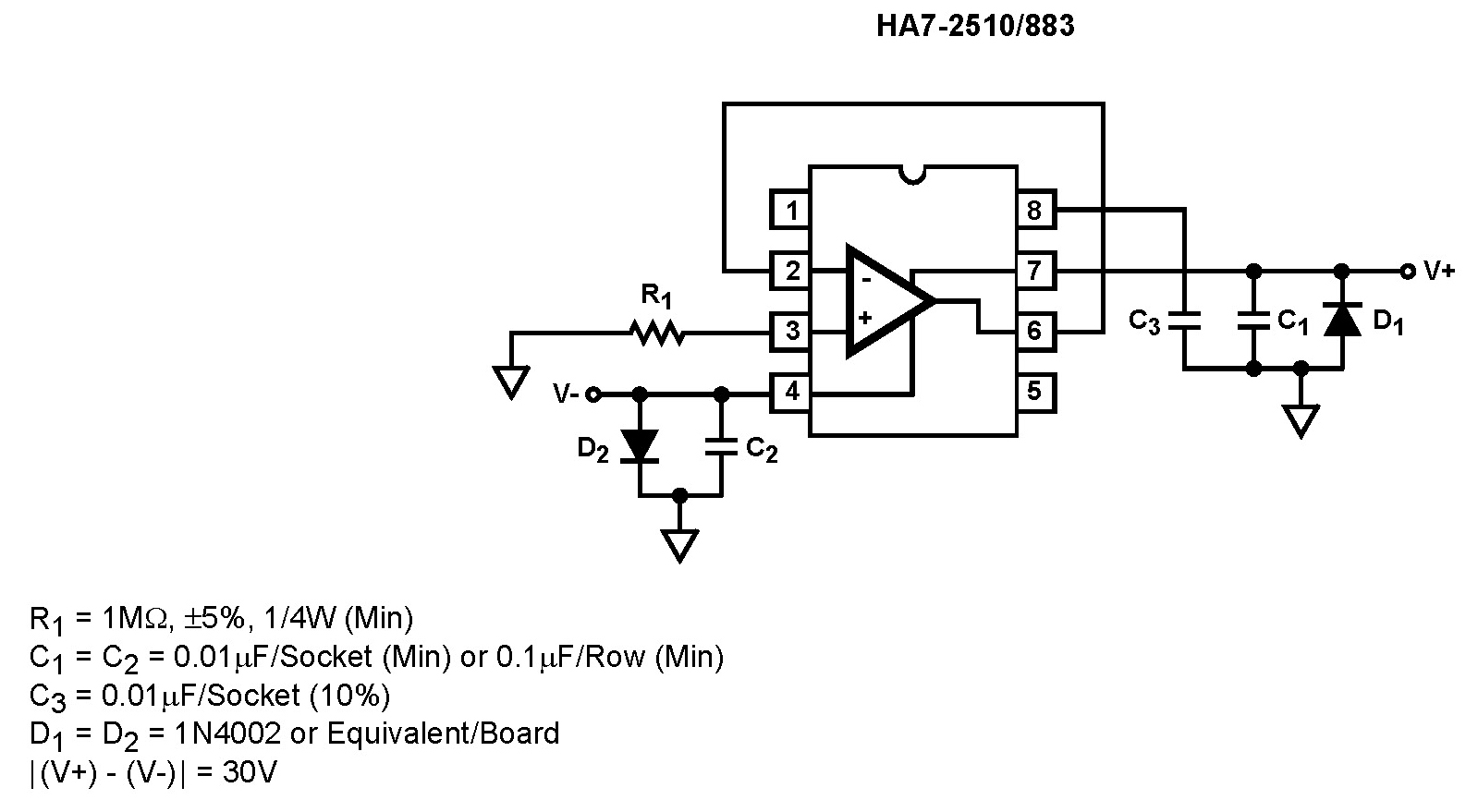 Typical Diagram