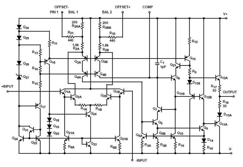 Typical Diagram