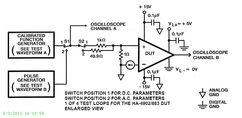 Typical Diagram