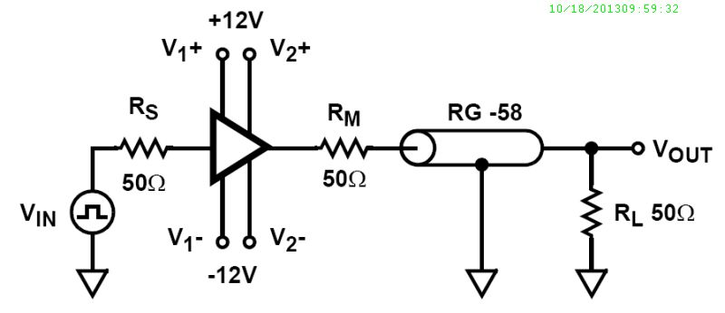 Typical Diagram