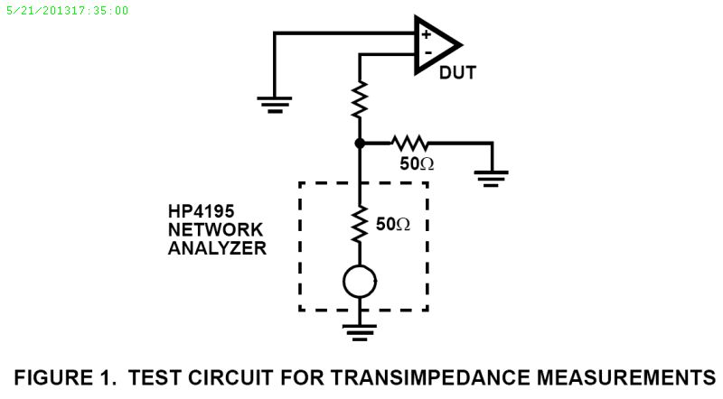 Typical Diagram