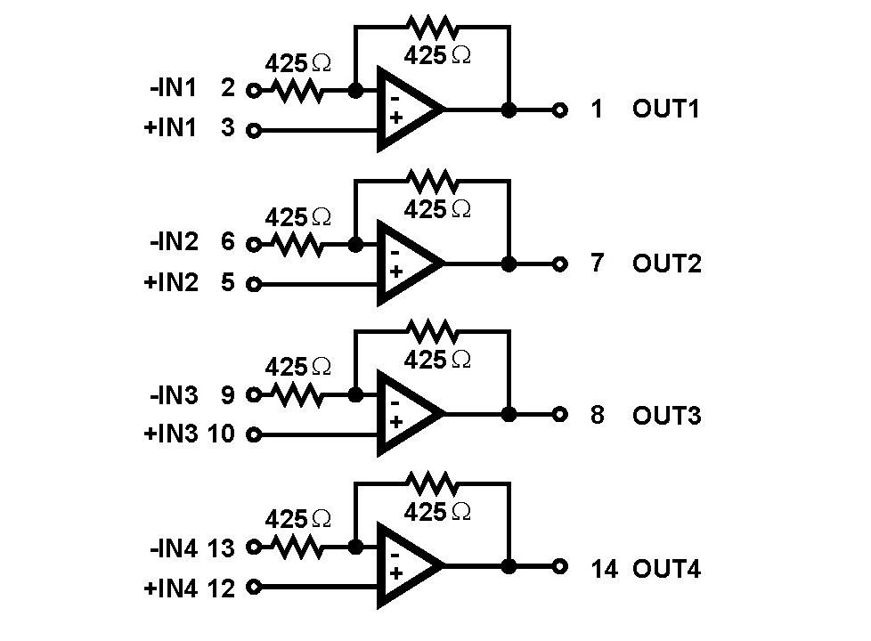 Typical Diagram