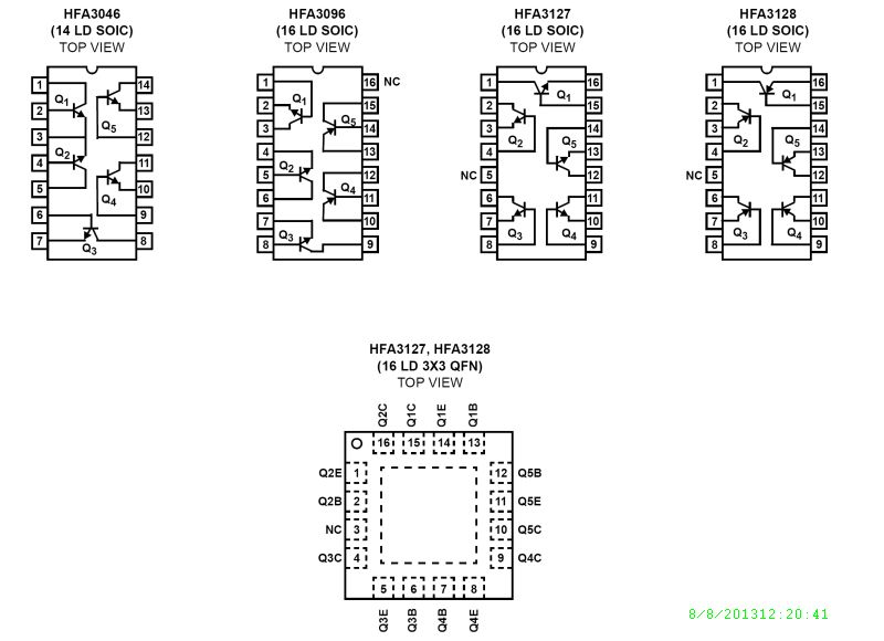 Typical Diagram