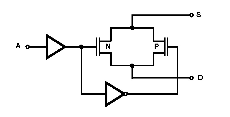 Typical Diagram